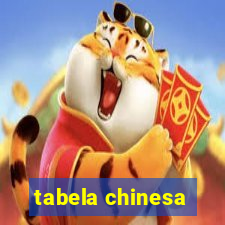 tabela chinesa